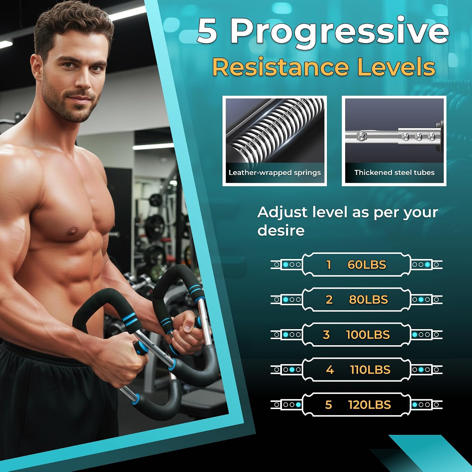 Twister Arm Trainer for Men & Women, Adjustable Chest Workout Equipment | 30–120 lb adjustable resistance
